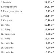Dom na sprzedaż